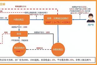 大桥谈为篮网招募球星：我和很多人都是朋友 但还未这么做过